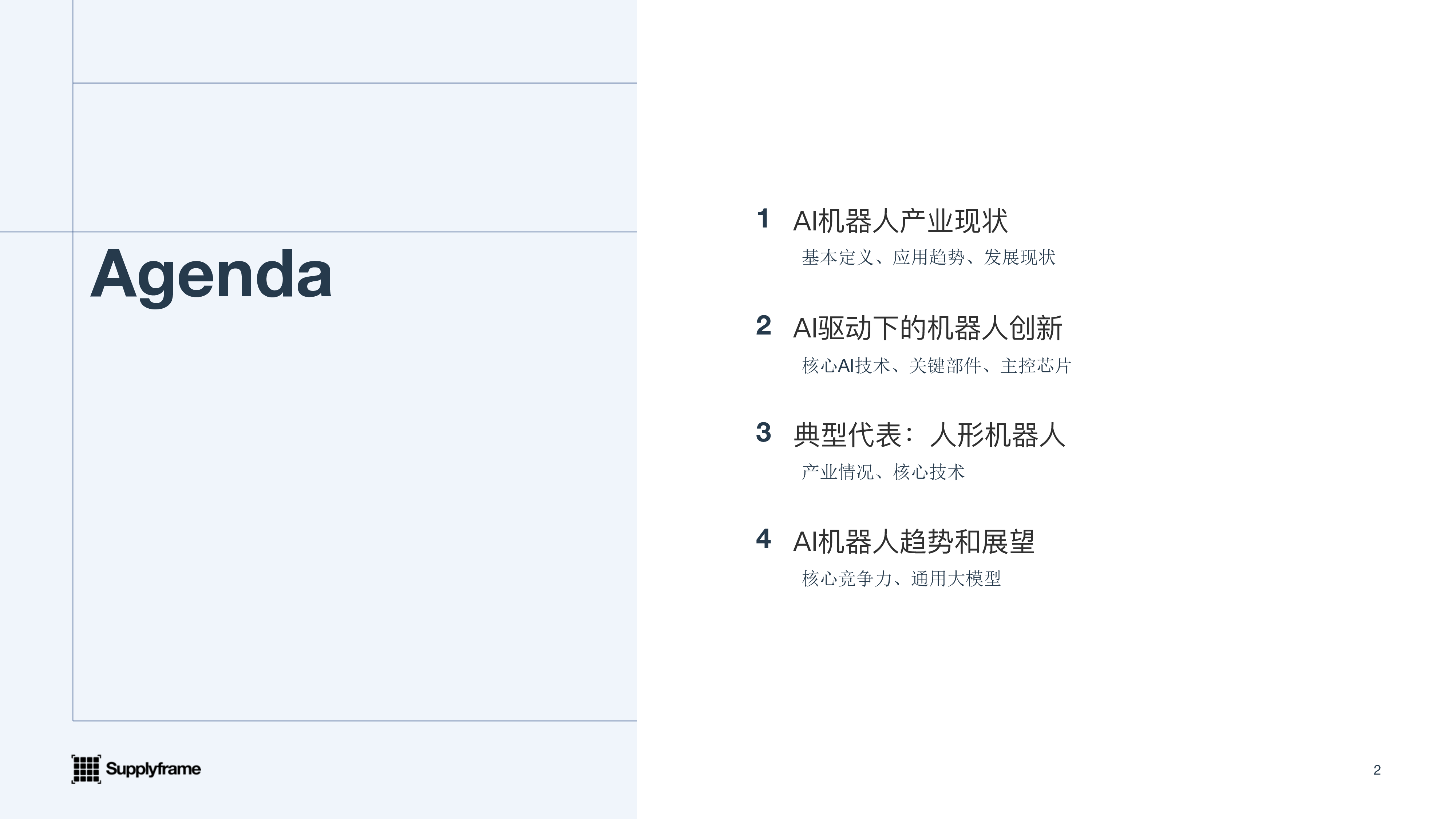 与非网2023AI机器人产业报告31页